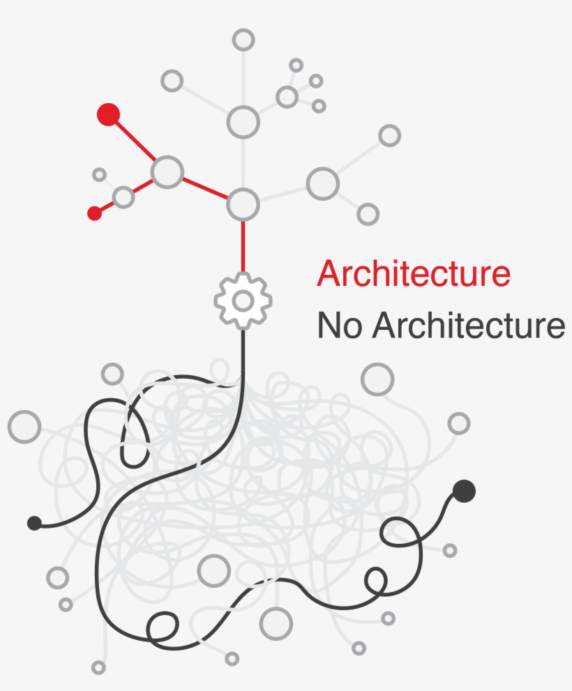 To Ea Or Not To Ea - Line Art, transparent png