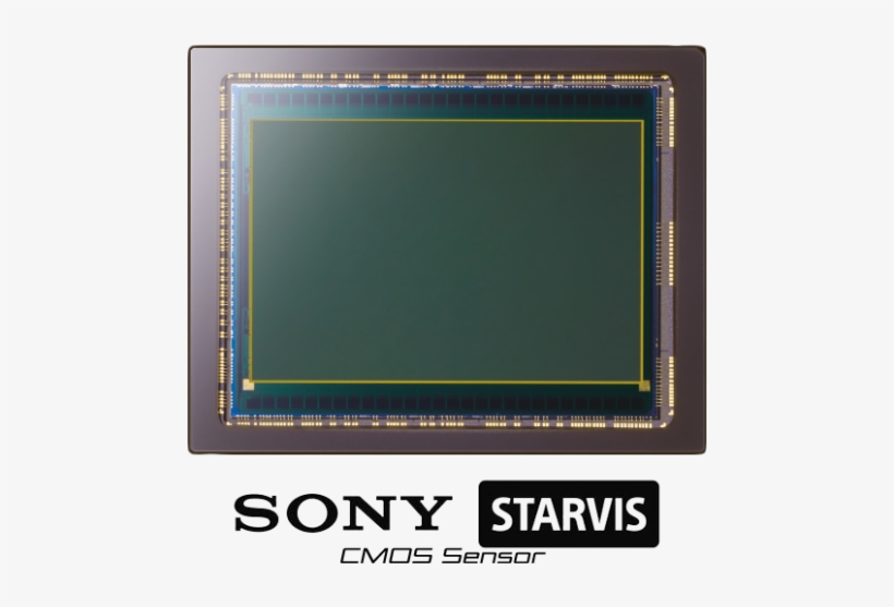 Rsc Ichigo At A Glance - Flat Panel Display, transparent png