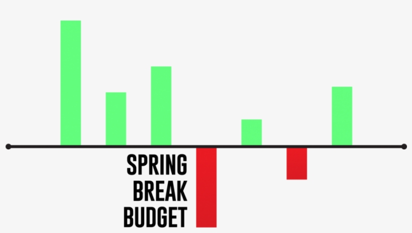 Graphic Designed By Fuller Tice - Graphic Design, transparent png