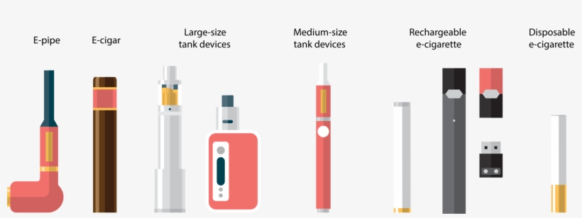 Big Image - E Cig Clip Art, transparent png