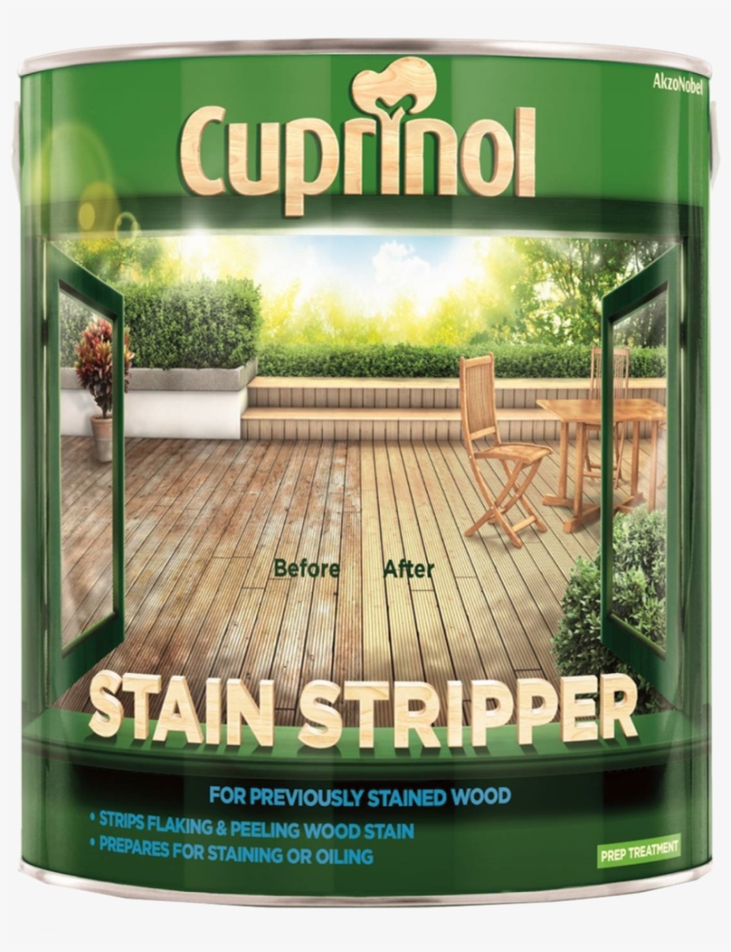 Cuprinol Stain Stripper - Cuprinol Anti-slip Decking Stain 2.5 Litre, transparent png