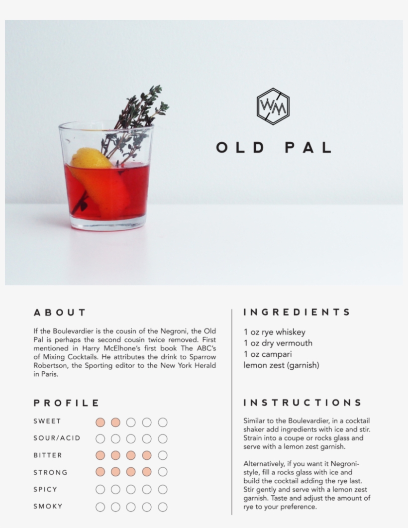 Old-pal - Mixing Cocktails Quote, transparent png