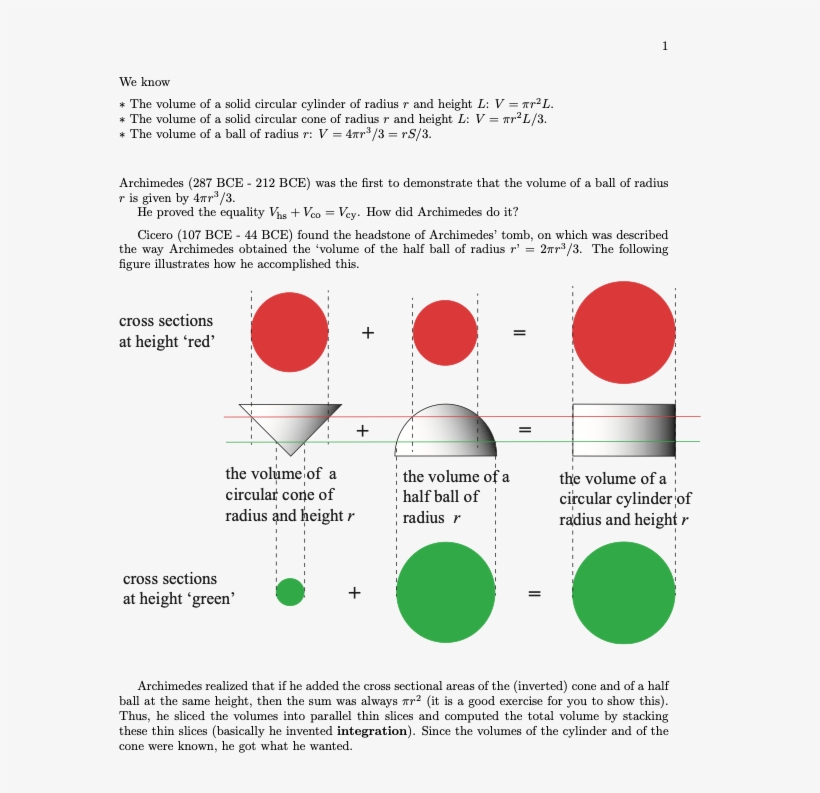 The Lesson We Must Learn Is That The Best Part Of Our - Diagram, transparent png