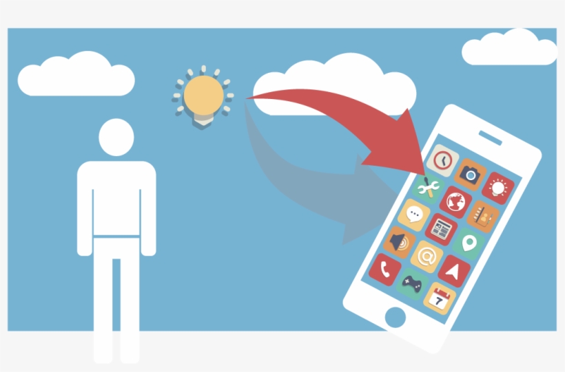 Mobile Phone, transparent png