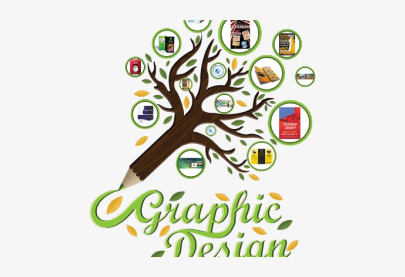 Graphic Design Clipart Graphic Designing - Graphics Media Design, transparent png