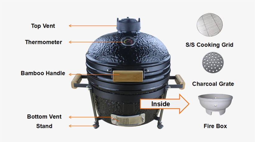 Structure Of Kamado Bbq Grill - Barbecue Grill, transparent png