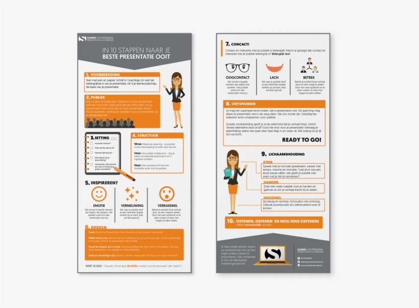 Infographic In 10 Steps To Your Best Presentation Ever - Brochure, transparent png