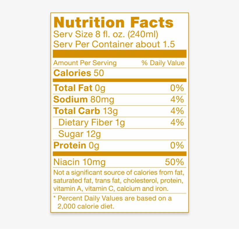 Sparkling Noni Ginger Turmeric 8ct - Nutrition Facts, transparent png