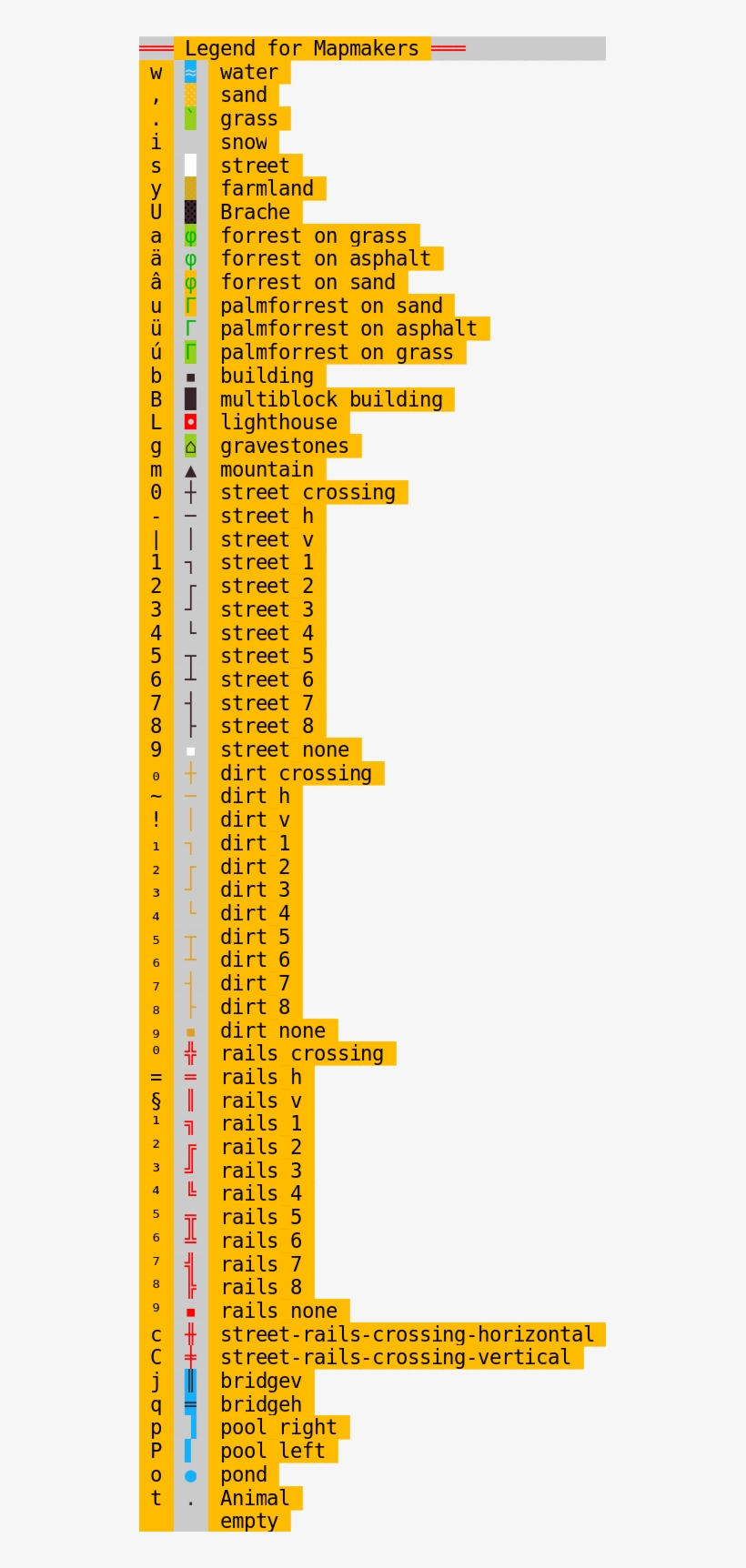 Number, transparent png