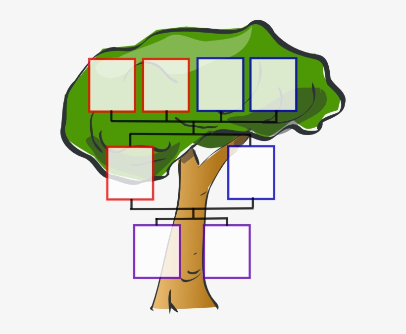 Family Tree Of 8, transparent png