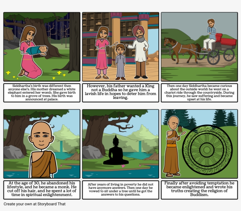 Buddha - Storyboard Of Buddha's Life, transparent png