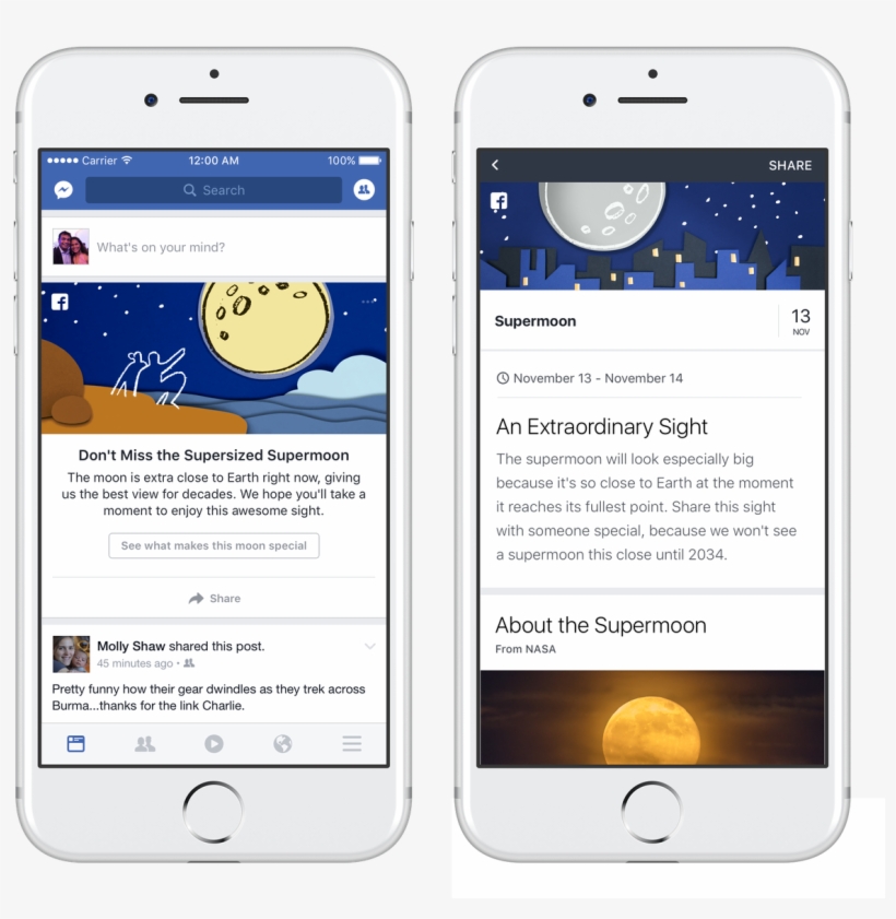 Image - Facebook - Facebook News Feed 2017, transparent png