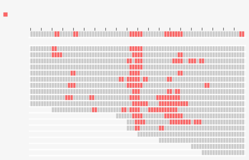 Italy Is Only Euro-zone State To Enter Recession In - Architecture, transparent png