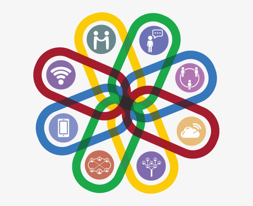 Logo - Circle, transparent png