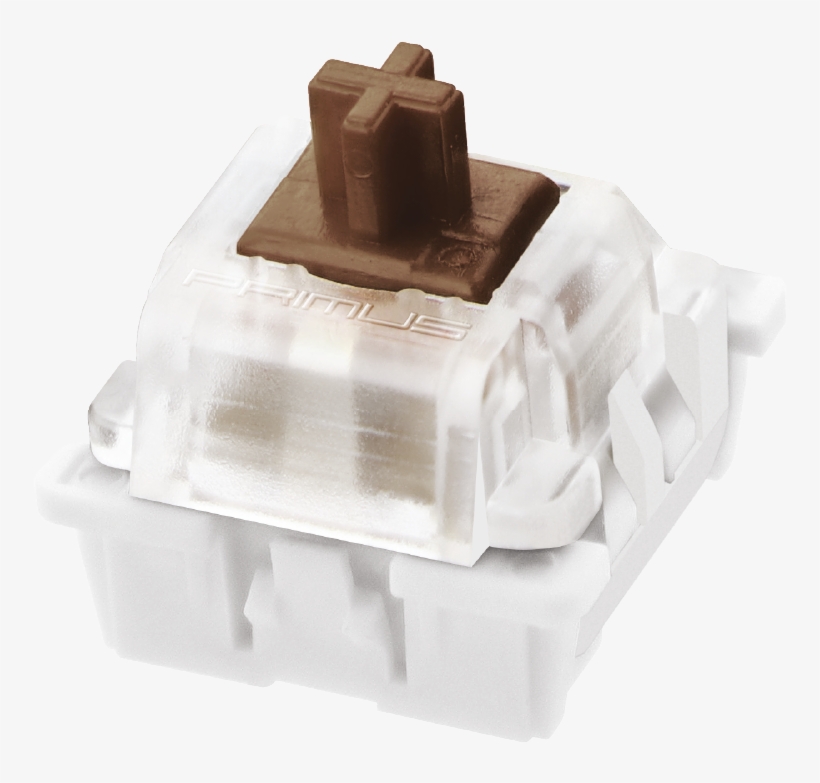 Our Brown Switch Offers The Perfect Balance Between - Wire, transparent png