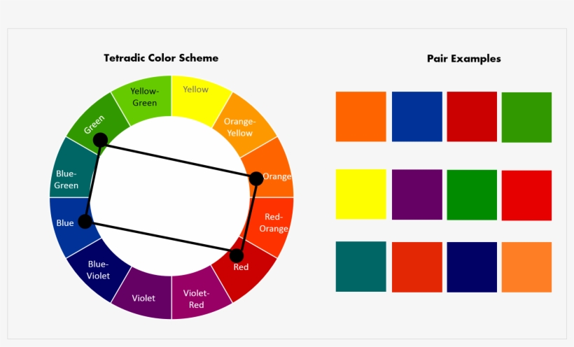 Double Complementary Color Scheme Examples