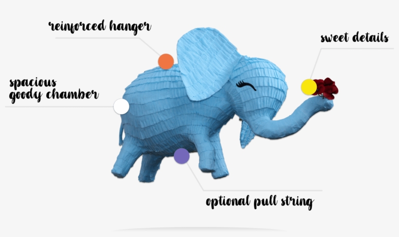 Customizable Eco Friendly Pinata Materials - Indian Elephant, transparent png