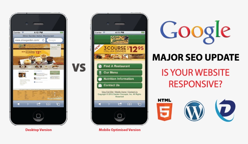 Google Penalise Non Responsive Websites - Responsive Design Non Responsive Design, transparent png