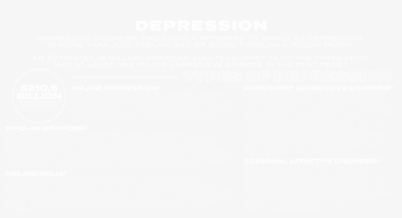Depression1 - Twitter White Icon Png, transparent png