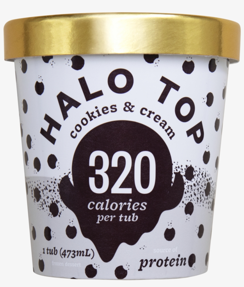 Halo Top Cookies And Cream - Halo Top Ice Cream, Light, Mochi Green Tea - 1 Pint, transparent png
