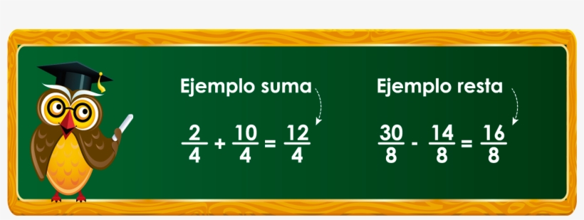 Letras - First Day Of School, transparent png