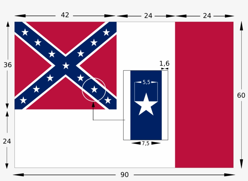 Construcción De La Tercera Bandera[editar] - South Won, What If? [book], transparent png