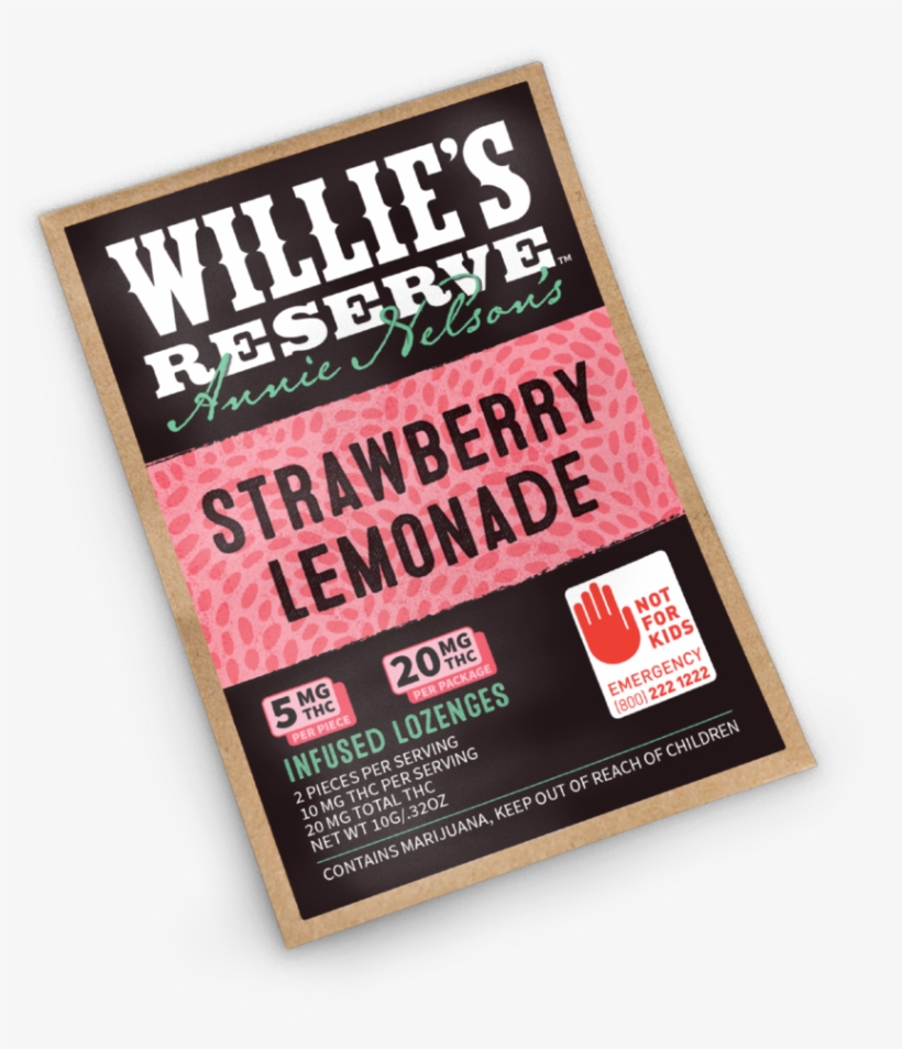 Hard Edibles Double-pack, transparent png