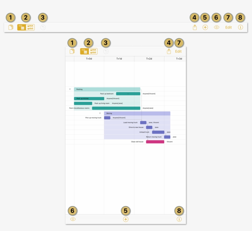 The Project Editor In Omniplan 3 For Ios On Larger - Omniplan, transparent png
