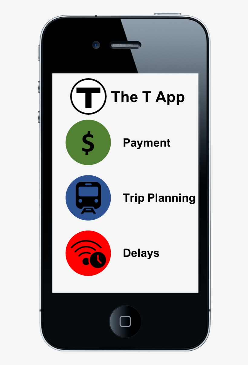 The T App Would Calculate The Most Direct Route Making - Restaurant Mobile Website Design Ideas, transparent png