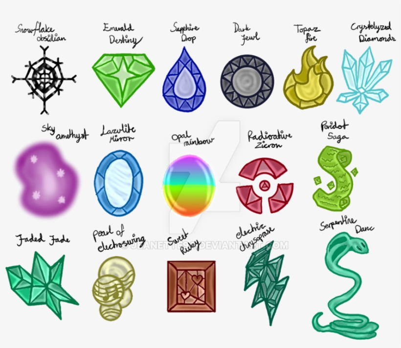 List Me What Will Transparent Background - Circle, transparent png