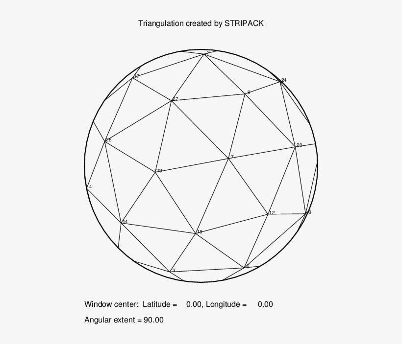 Random32 Final Del , An Image Of The Delaunay Triangulation - Circle, transparent png