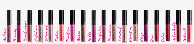 Vitamin E Nourishes, Softens, And Moisturises The Skin - Eye Liner, transparent png