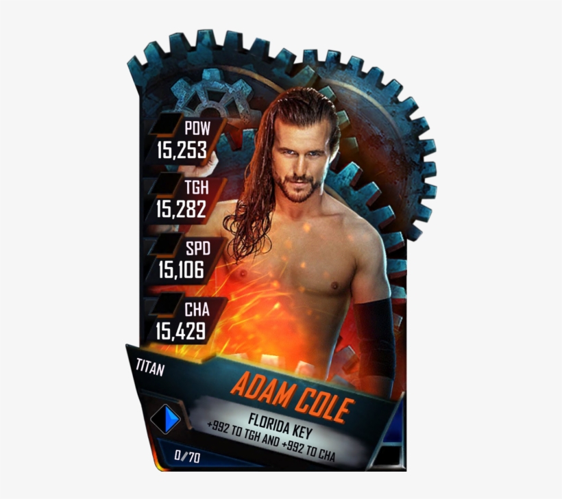 Supercard Adamcole S4 17 Monster - Wwe Supercard Big E, transparent png