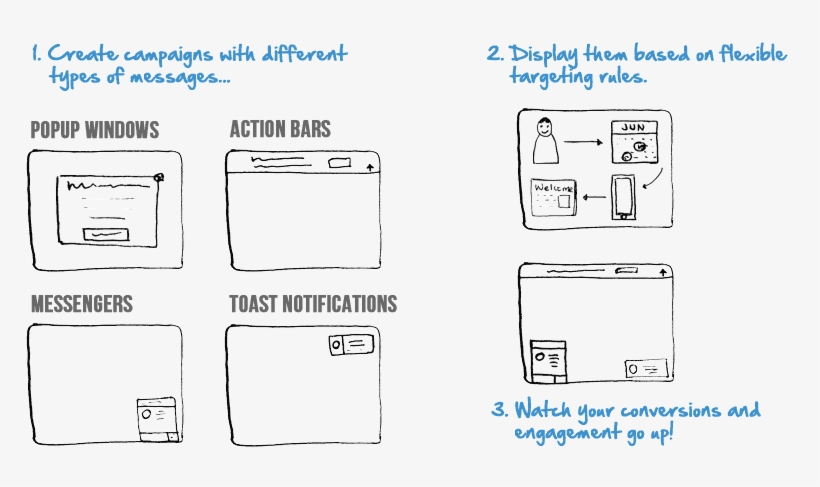 How Does It Work - Diagram, transparent png