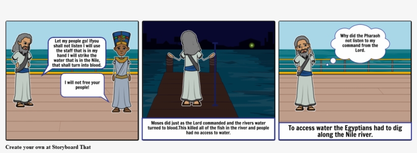 The First Plague - Cartoon, transparent png
