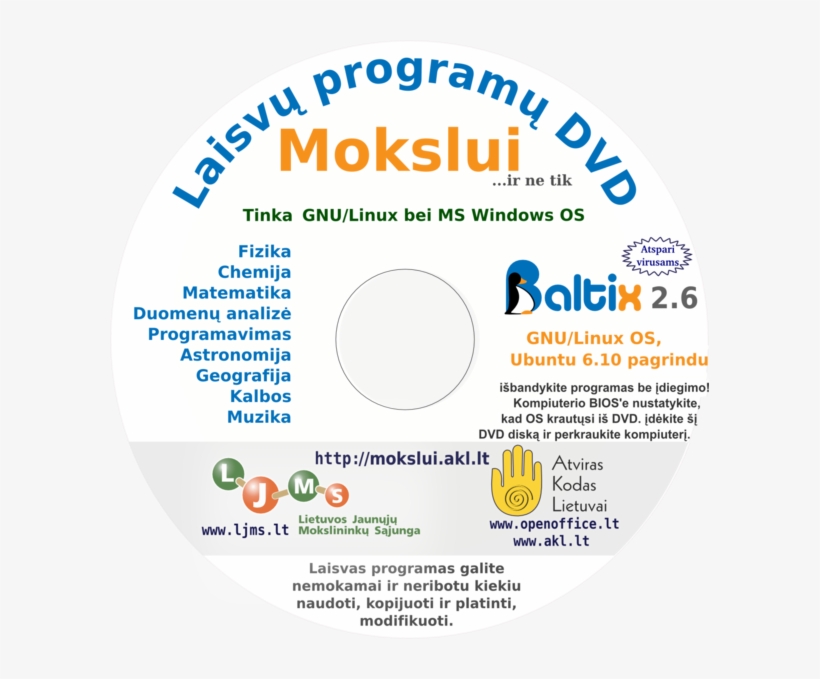 6 Dvd Science Edition Dvd - Circle, transparent png