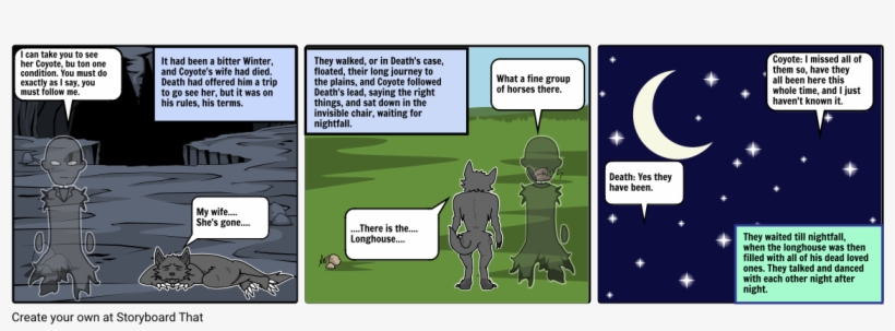 Coyote Storyboard - - Cartoon, transparent png