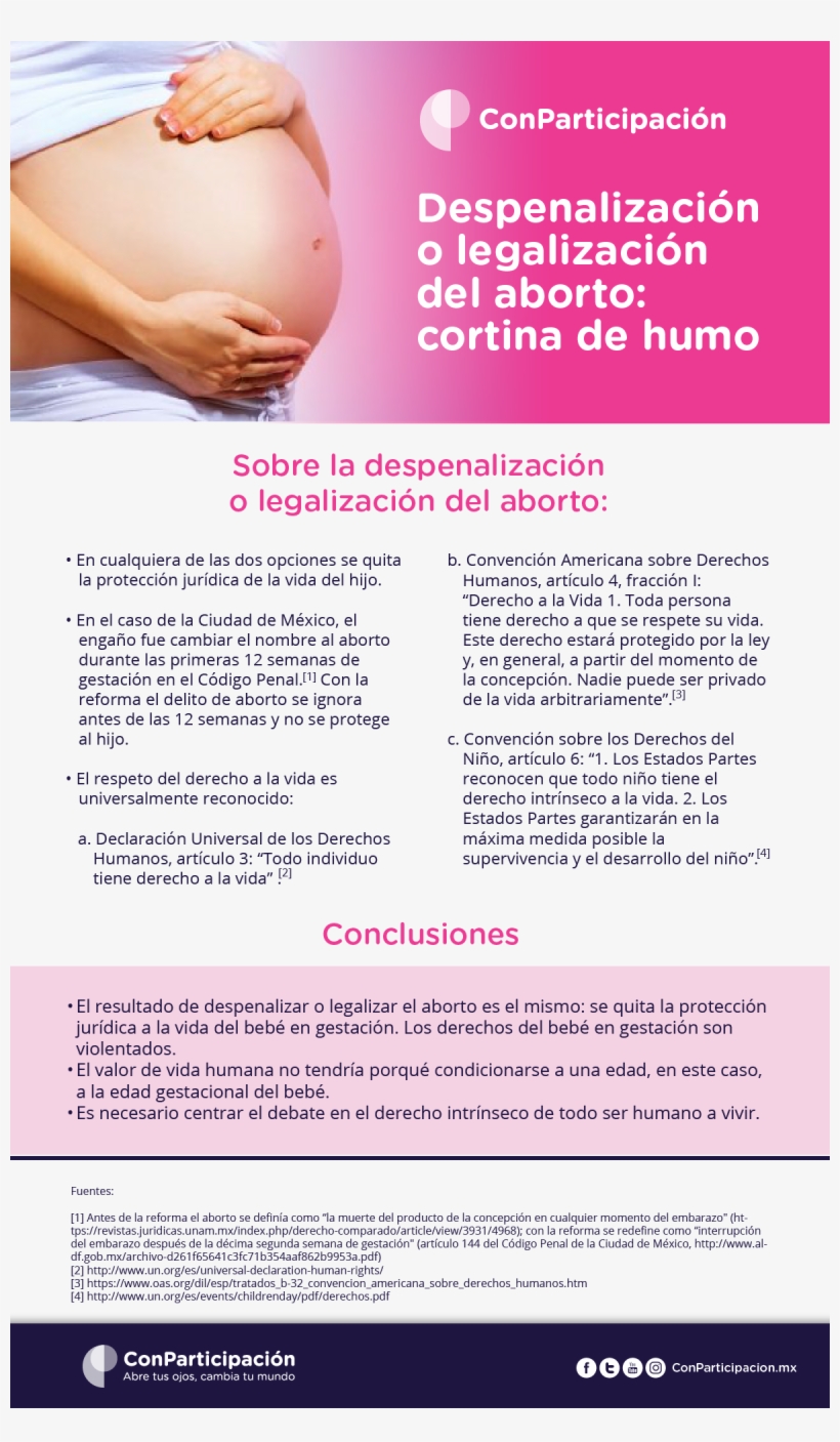 Ver Imagen Más Grande - Brochure, transparent png