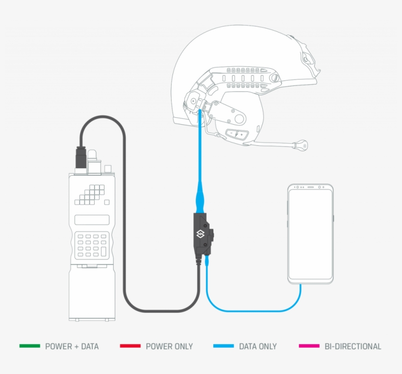 Patented Anti-warble Technology - Graphic Design, transparent png
