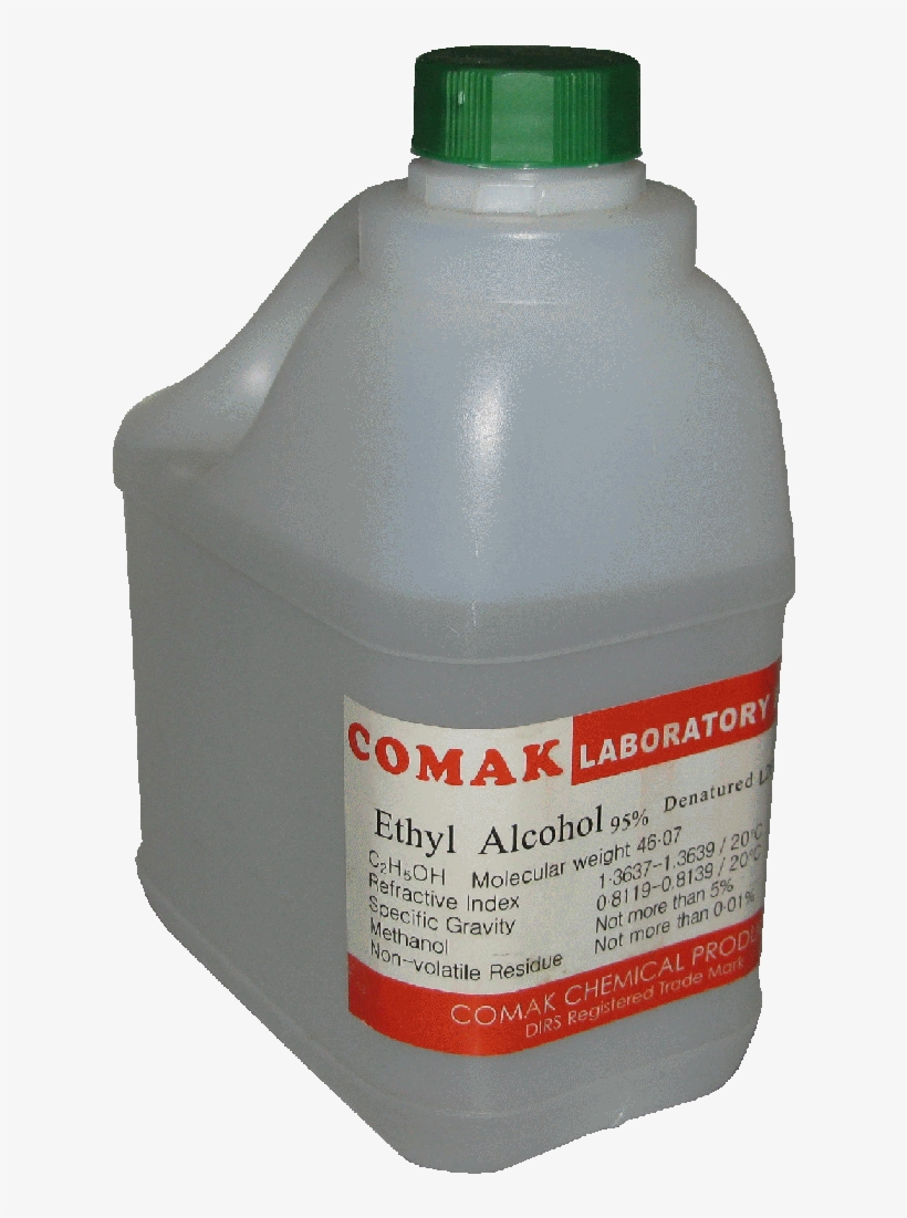 Cleaning Solution Singapore - Plastic Bottle, transparent png