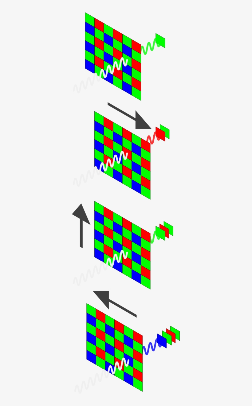 Pixel Shift Example 351×1238 - Graphic Design, transparent png