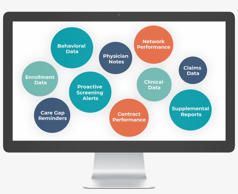 Our Technology - Circle, transparent png