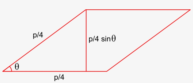 Enter Image Source Here - Diagram, transparent png