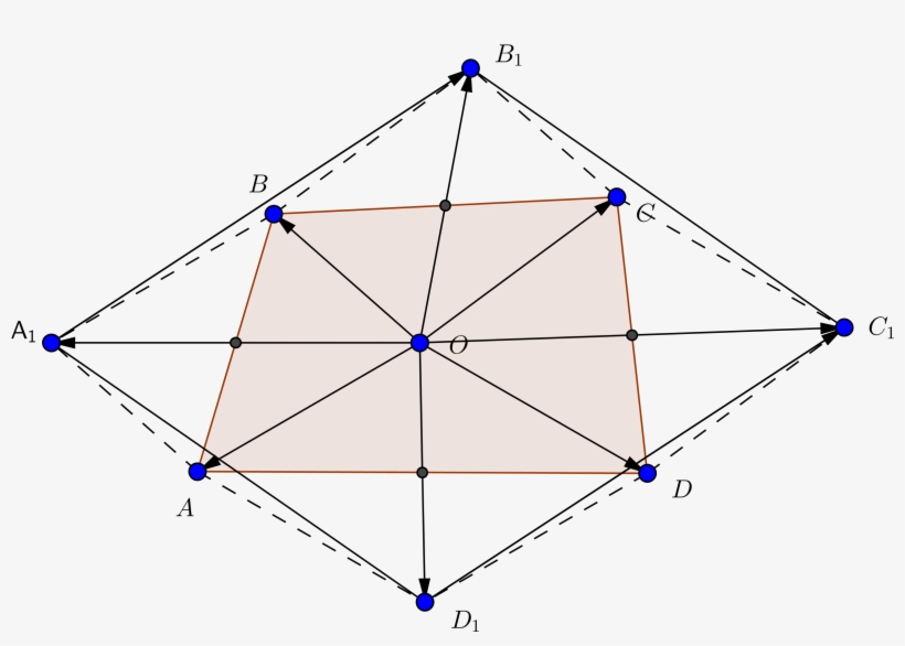 Enter Image Description Here - Diagram, transparent png