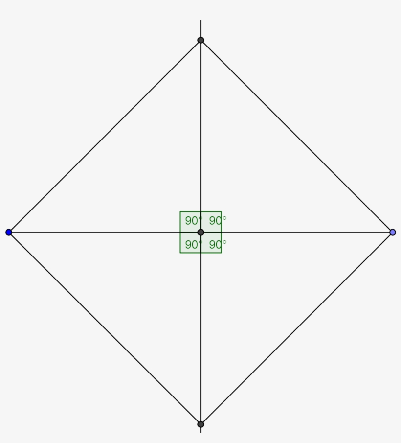 Parallelogram Rhombus Trapezoid - Diagram, transparent png