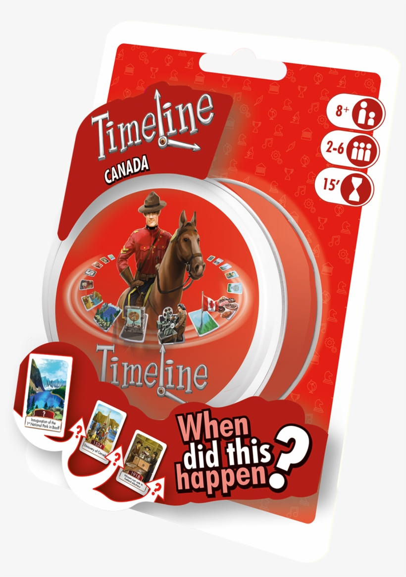 Original1500 X - Jeu Timeline C Était Quand Déjà, transparent png