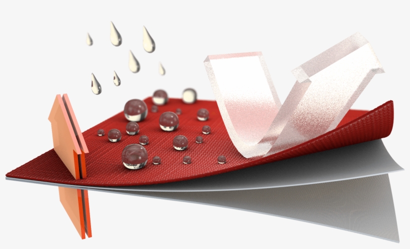 Pertex® Shield Membrane Is Highly Waterproof, Providing - Flip-flops, transparent png