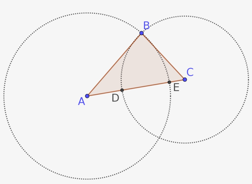 Enter Image Description Here - Circle, transparent png