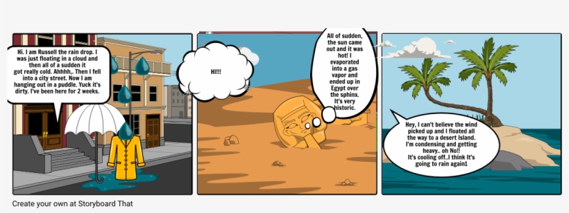Rain Drop - Lord Of The Flies Storyboard Chapter 1, transparent png