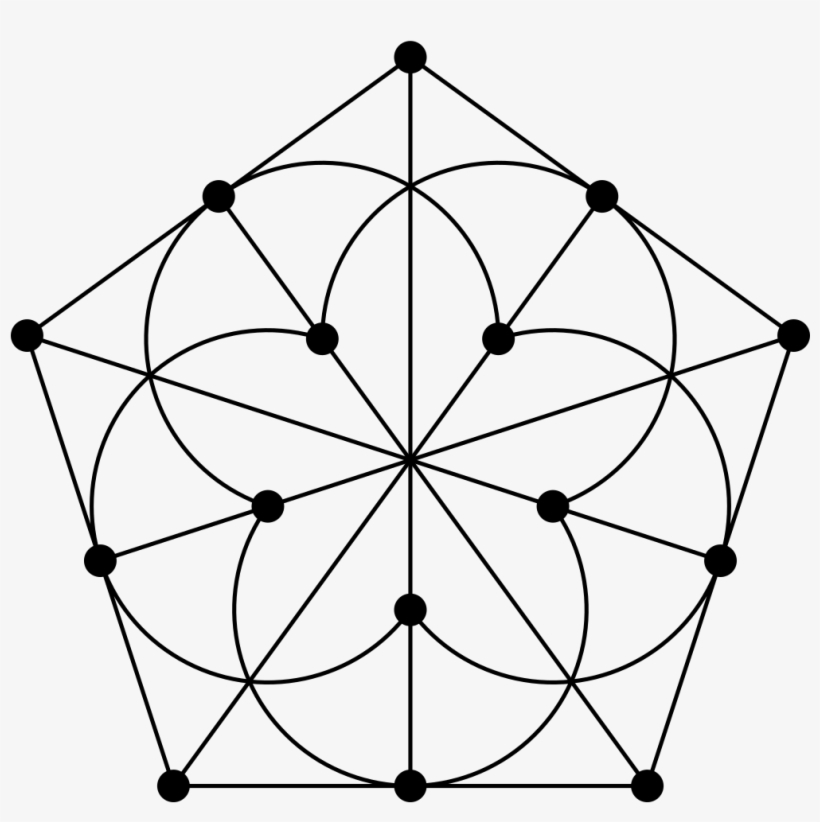 Gq , The Doily - Zirconium Electron Configuration, transparent png